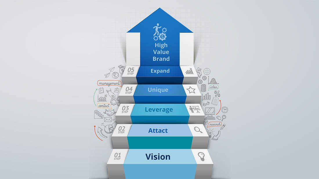 3d business arrow step staircase infographics. Vector illustration. Can be used for workflow layout, banner, number options, step up options, web design, diagram.